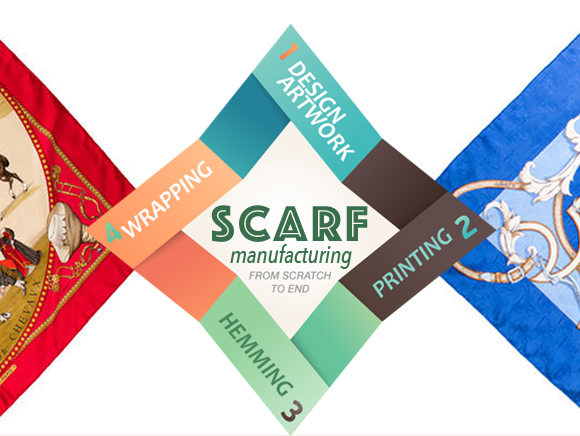 Silk Scarves Manufacturer in USA, Scarf 